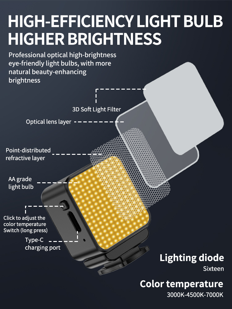 Magnetic Mini LED Video Light, - Photography Lighting Continuous recension och pris