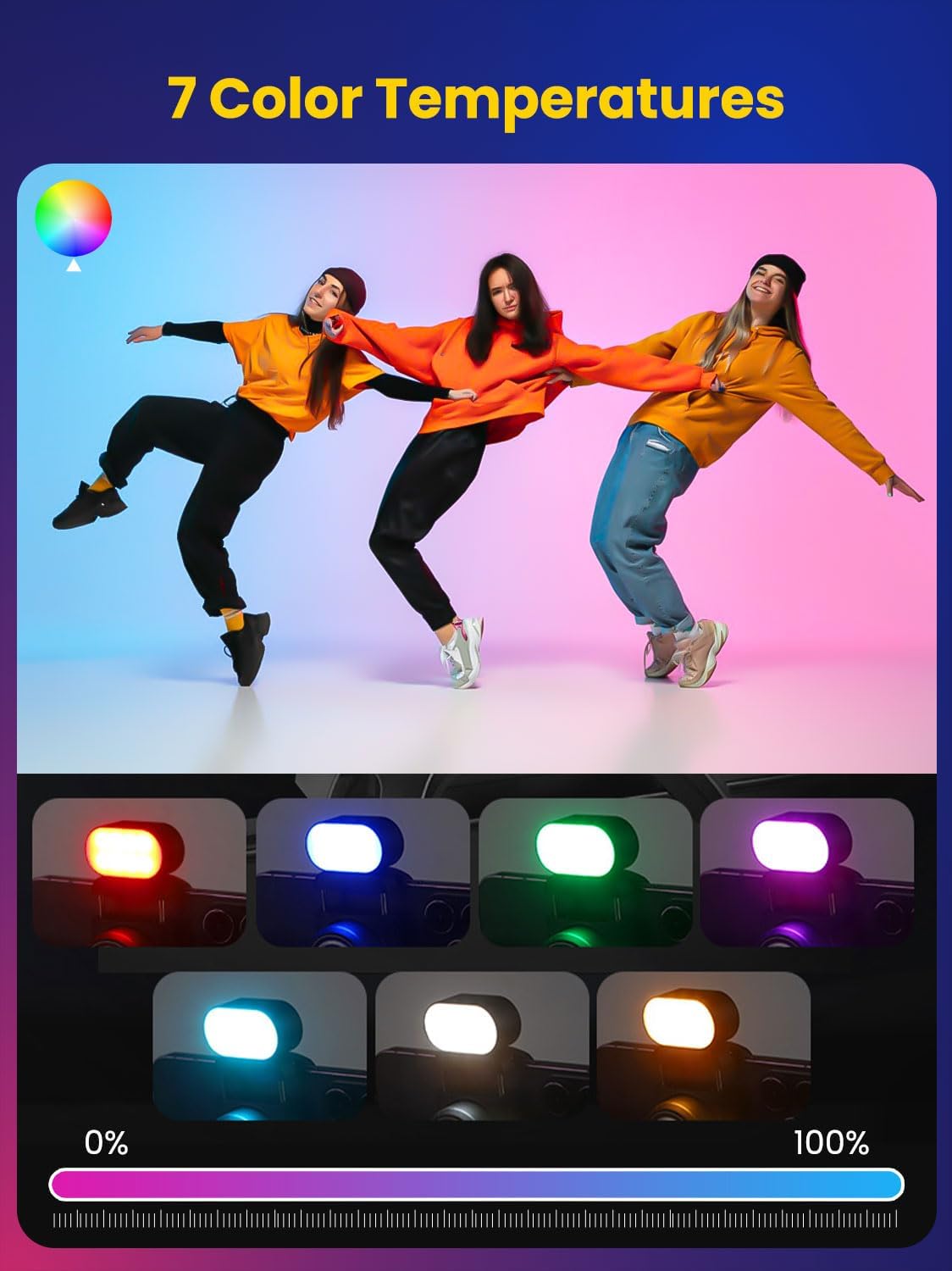 AOCHUAN Mini RGB Magnetic Fill - Photography Lighting Patterns recension och pris