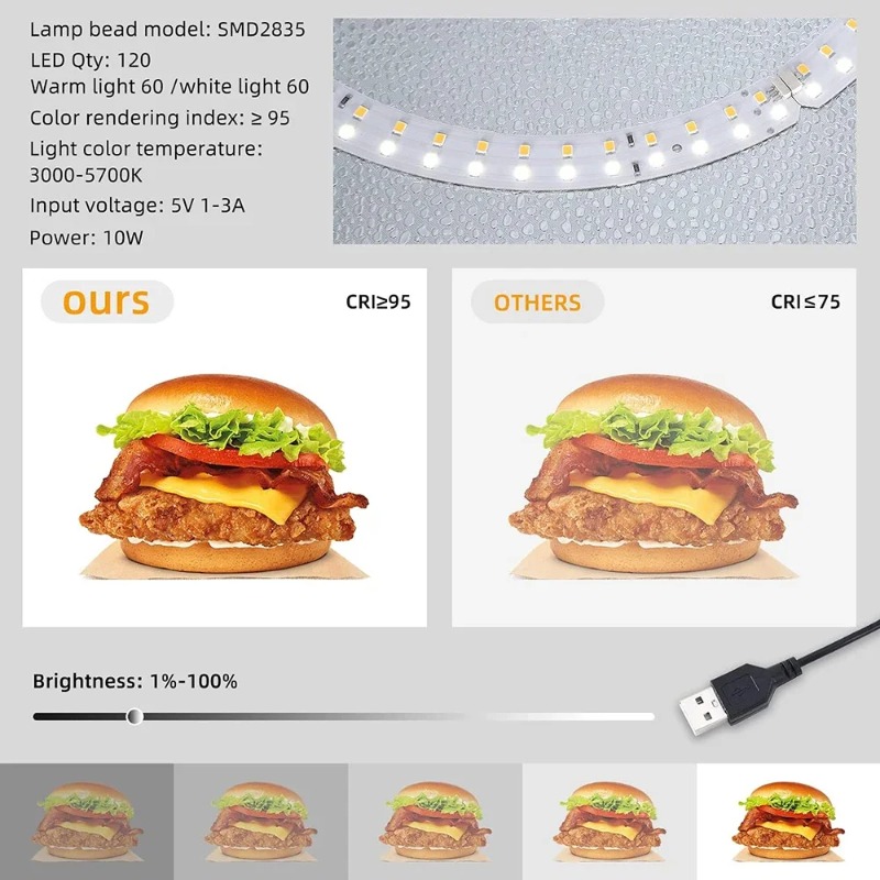 Lightdow Photo Studio Light Bo - Photography Lighting And Backdrop Kits recension och pris