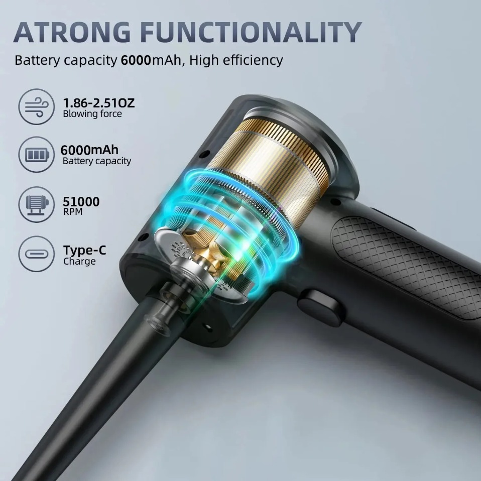 Electric Wireless Air Duster C - Photography Lighting Patterns recension och pris