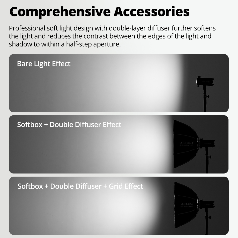 AMBITFUL Q7-II 60*90cm Bowens  - Photography Studio Lighting Set Up recension och pris
