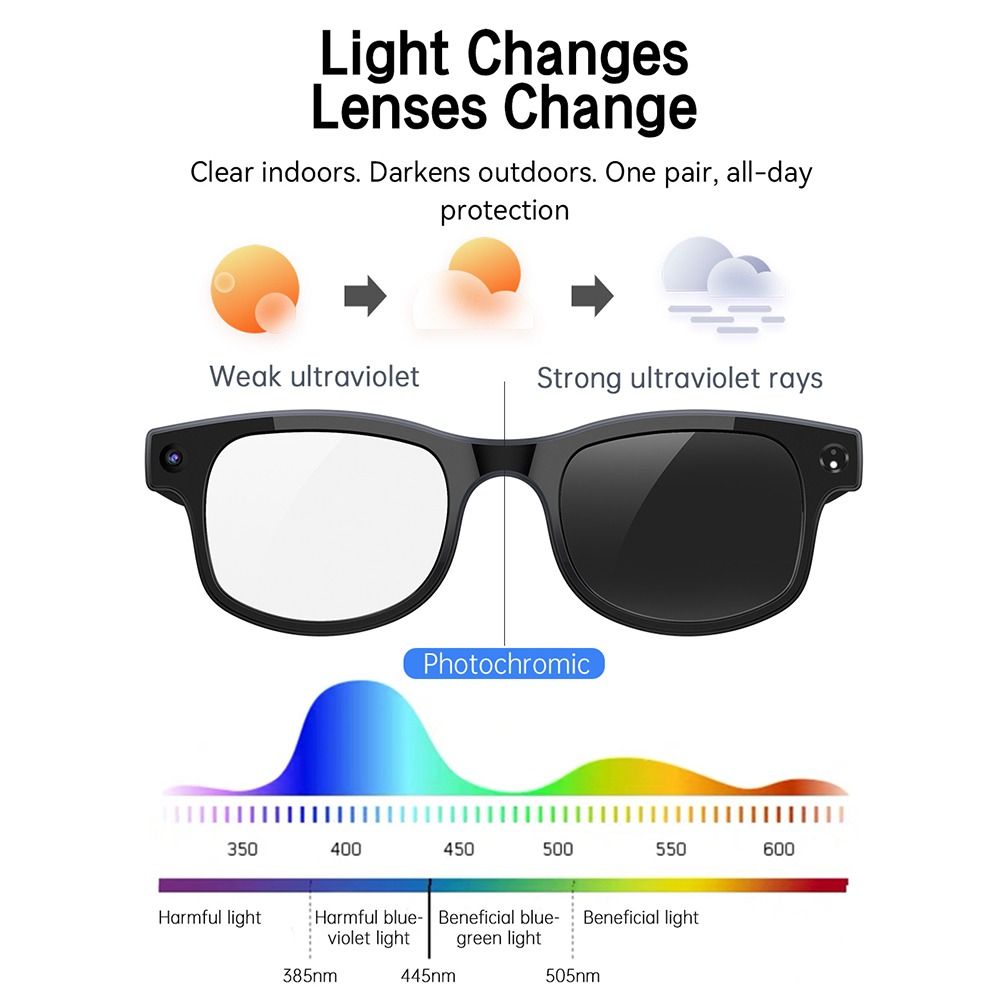 2 in 1 AI Smart Glasses HD Pho - Photography Lighting recension och pris