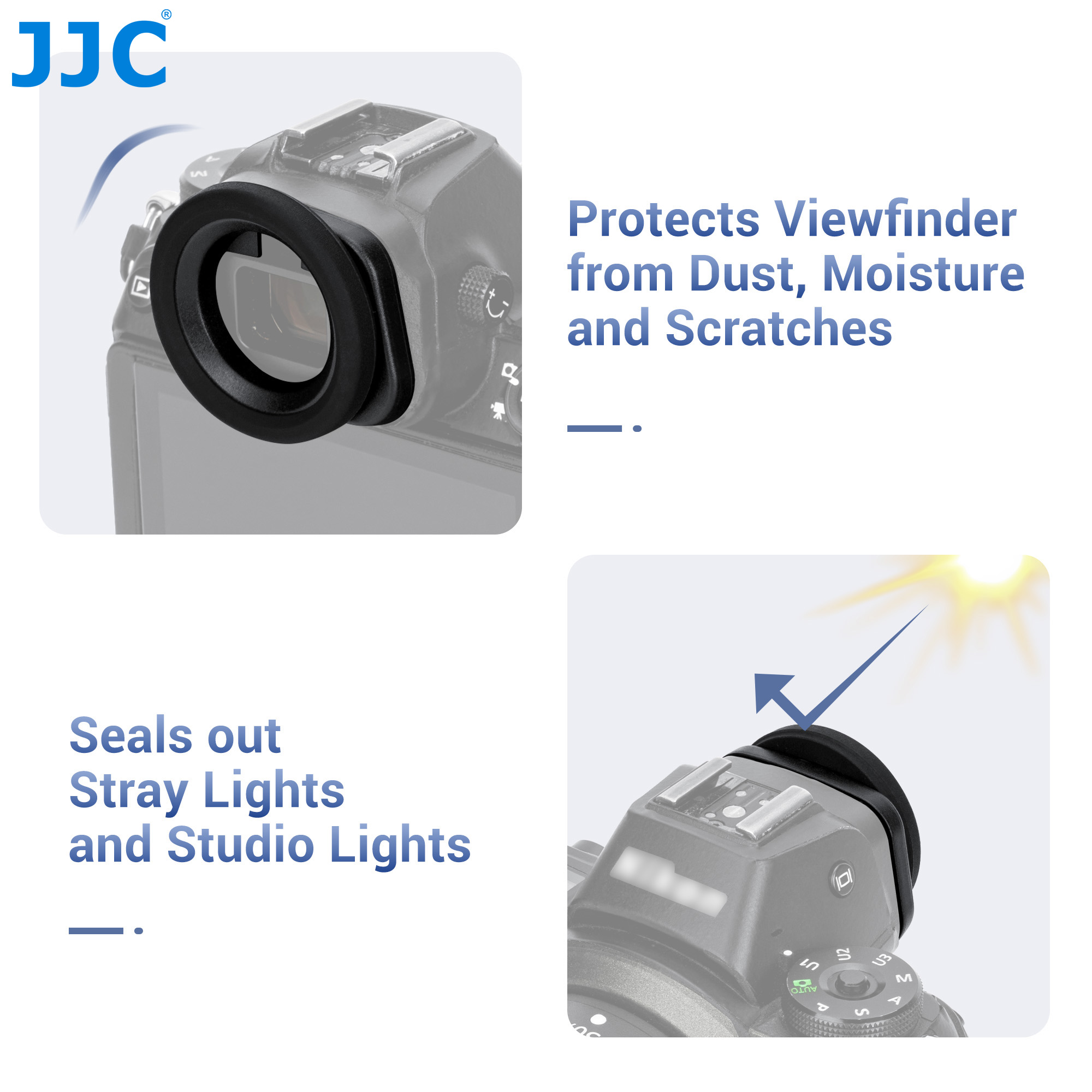JJC Round Eyecup Soft  Silicon - Nikon Camera Z6 Iii recension och pris